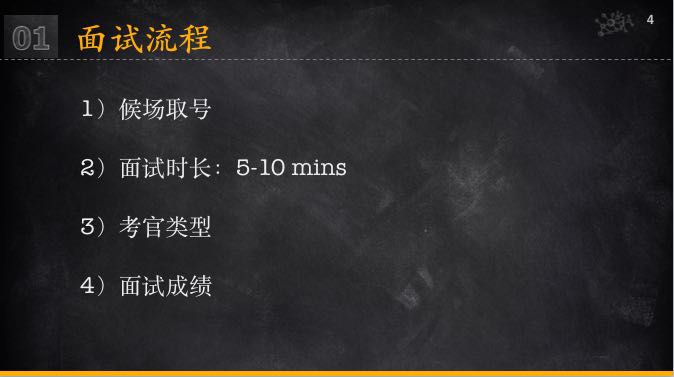 深国交面试技巧，做到了便可拿到AA成绩 备考国交 深国交常见问题 考试 入学考试 第3张