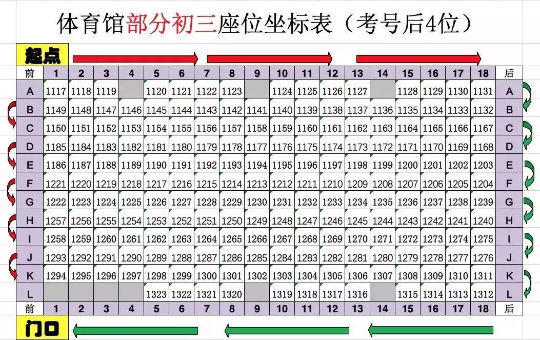 【考前必读】2019深国交入学考试考前注意事项全攻略 备考国交 考试 深国交入学考试 深国交考试注意事项 第8张