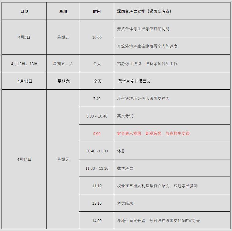 【考前必读】2019深国交二轮入学考试考前注意事项！ 备考国交 深国交入学考试 深国交考试注意事项 第1张