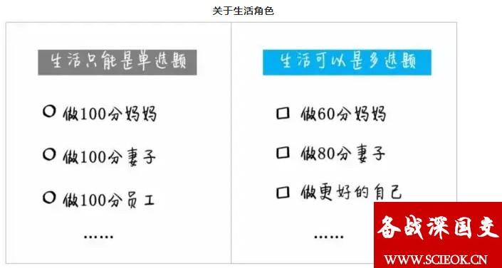 10张图便可以看得出“应试生”与“国际生”父母的核心智慧 应试教育 国际化教育理念 第8张