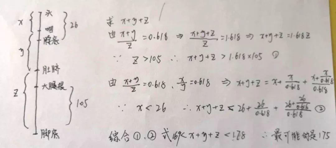 维纳斯没想到这次火在高考数学里，搞不清数学的本质该看看这两本书 考试 应试教育 素质教育 第8张