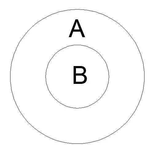 维纳斯没想到这次火在高考数学里，搞不清数学的本质该看看这两本书 考试 应试教育 素质教育 第10张