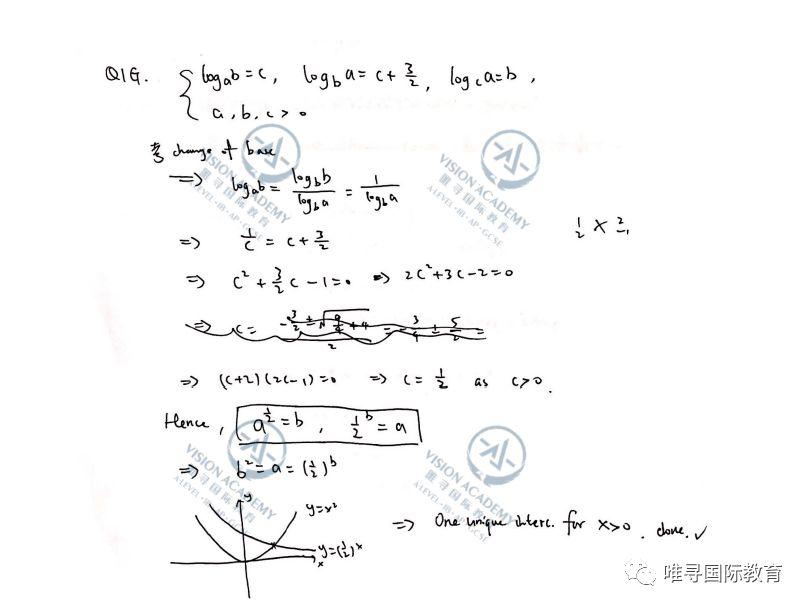 MAT2019最全真题+天团解析+趋势分析 自评快看  竞赛 第21张