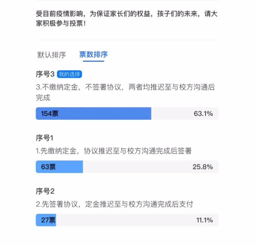 贝赛思国际学校疫情期间“强势”涨学费，遭75%家长联名反对！  国际学校 疫情相关 第2张