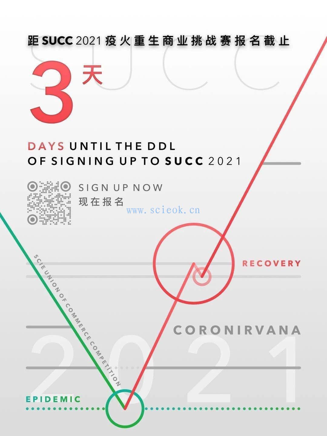 距SUCC 2021疫火重生商业挑战赛报名截止还有3天！！