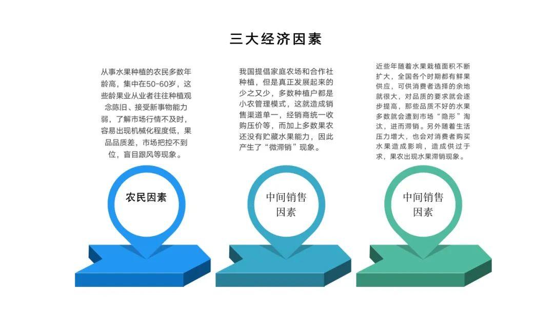 深国交SUCC大赛圆满闭幕！如果SUCC能成为一颗种子，一切都值得  深国交 深圳国际交流学院 深国交商务实践社 第8张