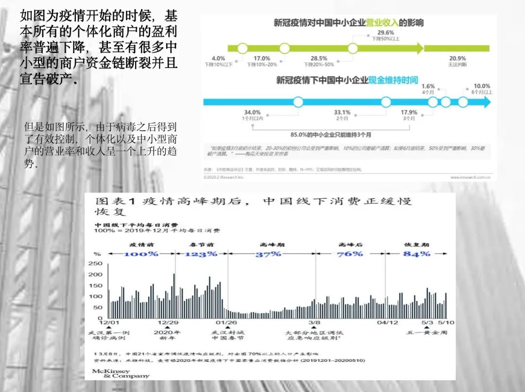 深国交SUCC大赛圆满闭幕！如果SUCC能成为一颗种子，一切都值得  深国交 深圳国际交流学院 深国交商务实践社 第19张