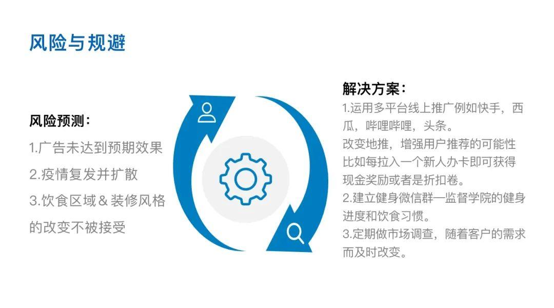 深国交SUCC大赛圆满闭幕！如果SUCC能成为一颗种子，一切都值得  深国交 深圳国际交流学院 深国交商务实践社 第17张