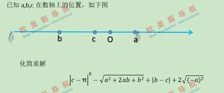 深国交2021年首次入学考试真题 数学真题试卷（2021.04.11）  备考国交 第4张