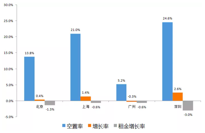 “鸡娃”背后离不开家庭经济资本的支持 但他们正在“逃离”深圳  国际化教育理念 第12张