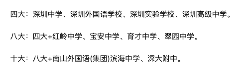 “鸡娃”背后离不开家庭经济资本的支持 但他们正在“逃离”深圳  国际化教育理念 第2张