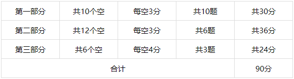 为什么能进入深国交学习就等于一只脚便迈进牛剑等G5名校？  深圳国际交流学院 第11张