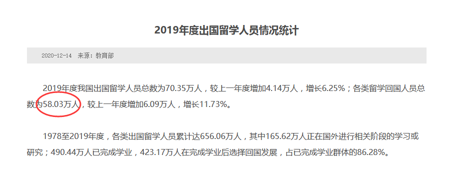 留学生归国薪资仅4500，是求职季普遍现象还只是个别案例？  数据 第2张