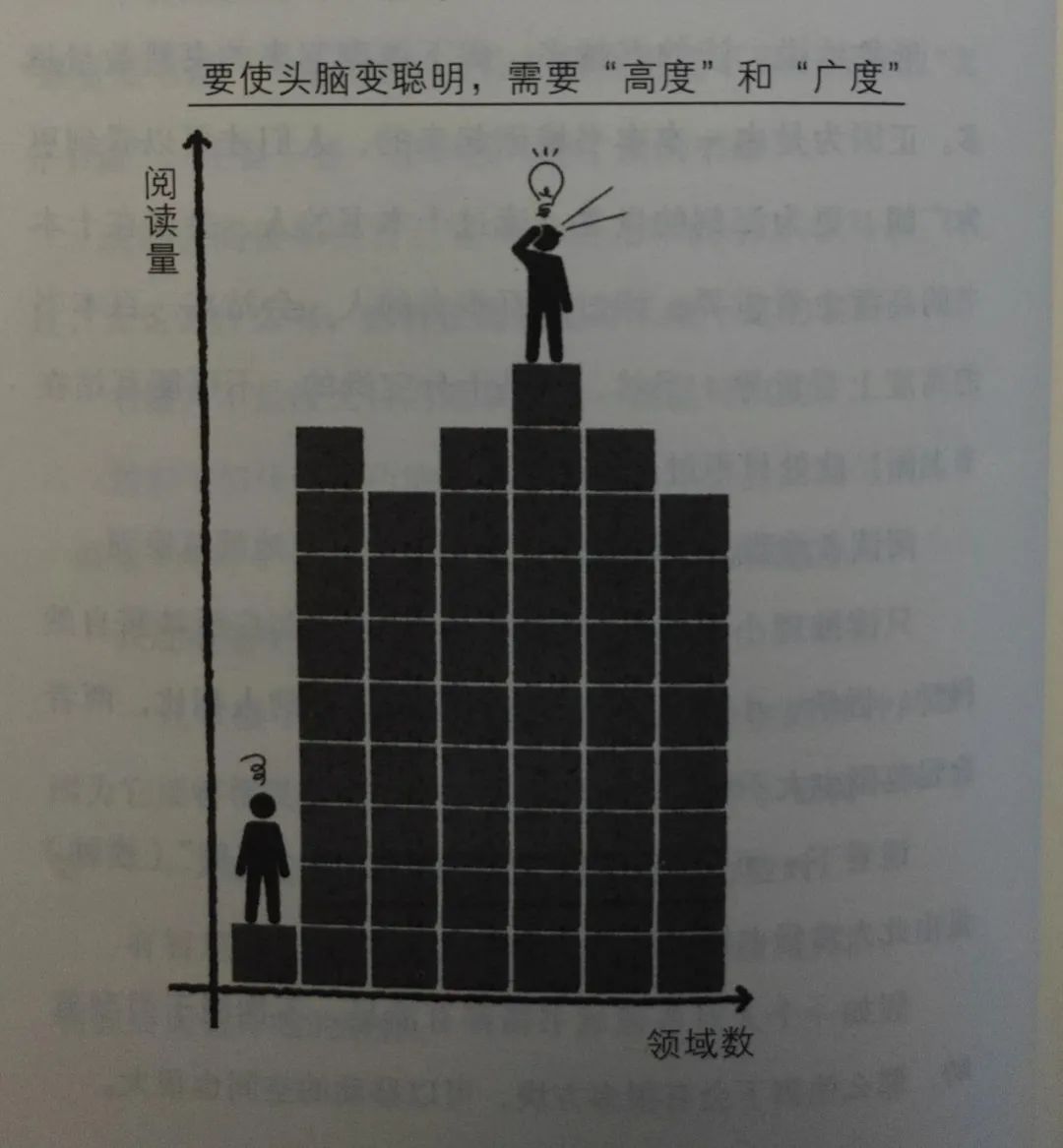 脑科学最新研究：整天刷手机的孩子也许真的不会怎样读书了  第3张