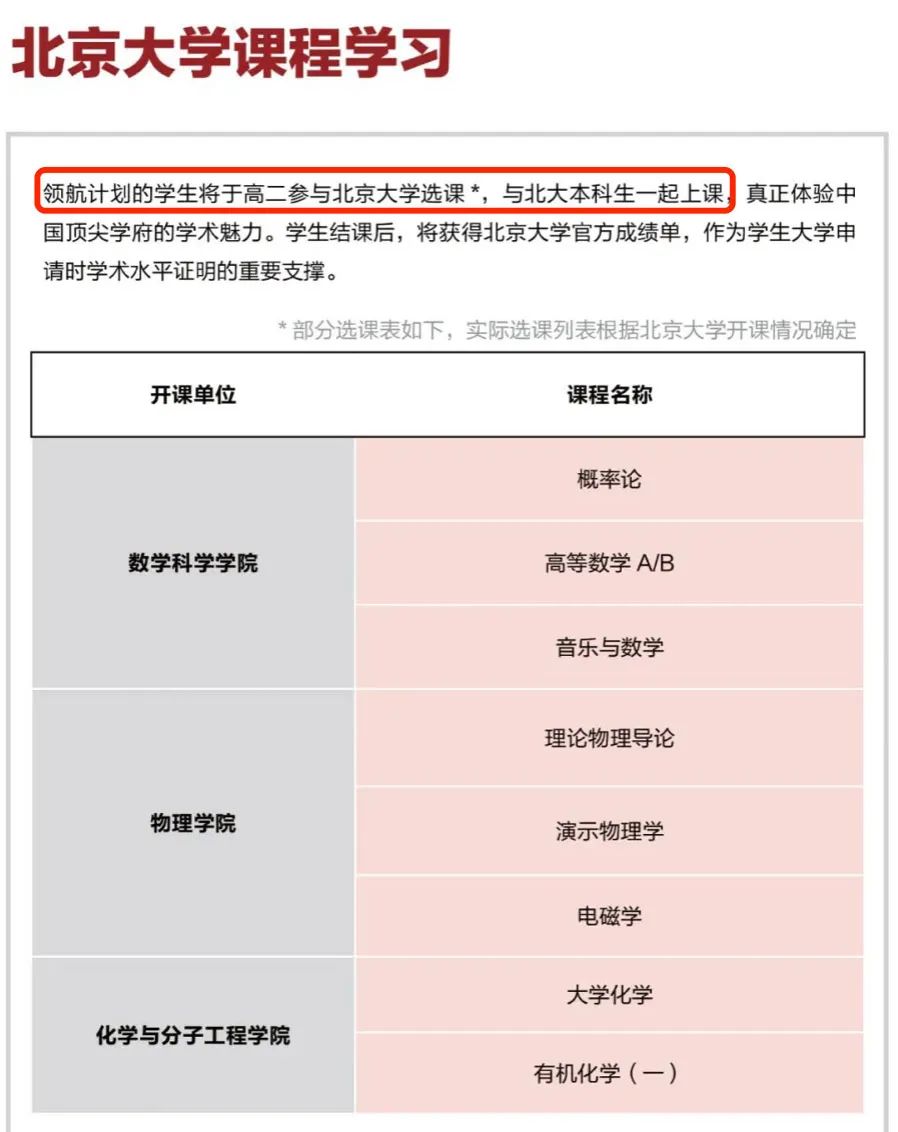 70%藤校Offer来自公立国际部，爬藤「坑班」是怎么炼成的？  国际学校 第5张