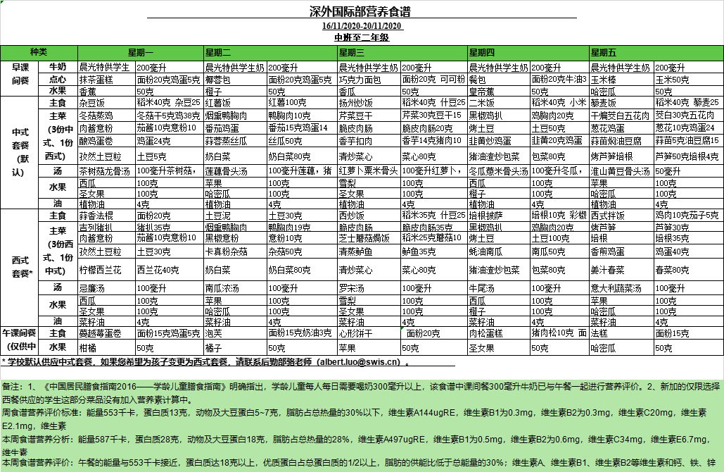 深国交、城市绿洲、深圳贝赛思等13所国际学校食堂菜单揭秘！  深国交 城市绿洲 第3张