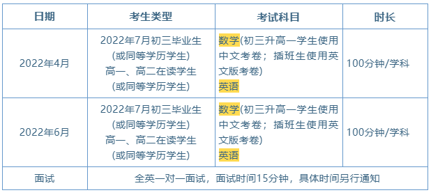 英式NO.1深国交 PK 美式NO.1华附国际部(HFI毕业生100%升学世界名校)  备考国交 第7张