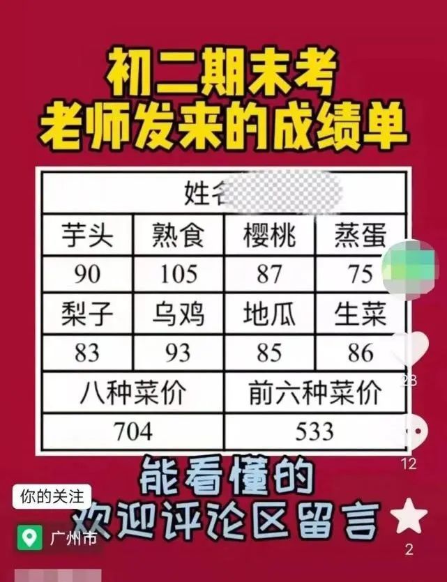 看懂期末成绩，还要懂这些黑话？“双减”正在拉开孩子们差距......  国际化教育理念 第8张