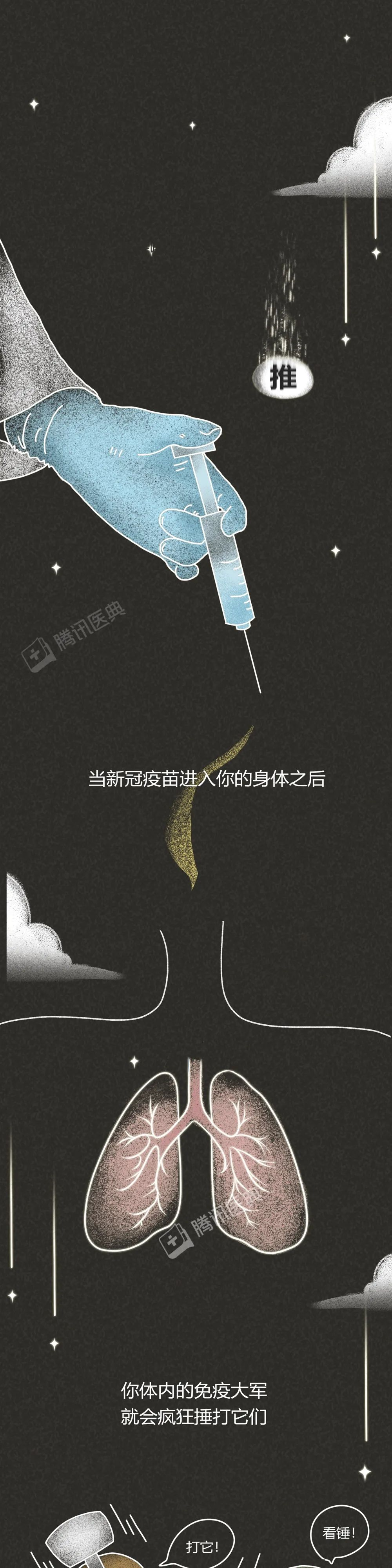 很多人打完新冠疫苗还感染了，那疫苗干啥了？  扫盲篇 第1张