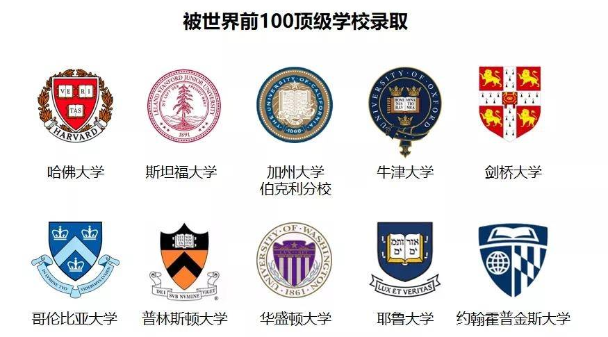 【择校】选择公立还是国际学校？小白家长经典十二问  国际学校 备考国交 第11张