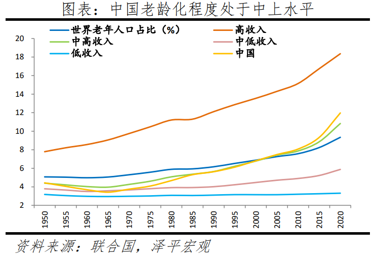 2022年3月5日，极简解读《政府工作报告》看看2022年部署的重点工作  就业 第5张