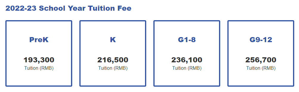 ​一年猛涨3万？国际学校家长：比起涨学费，我更怕学校明天会没了  费用 第5张