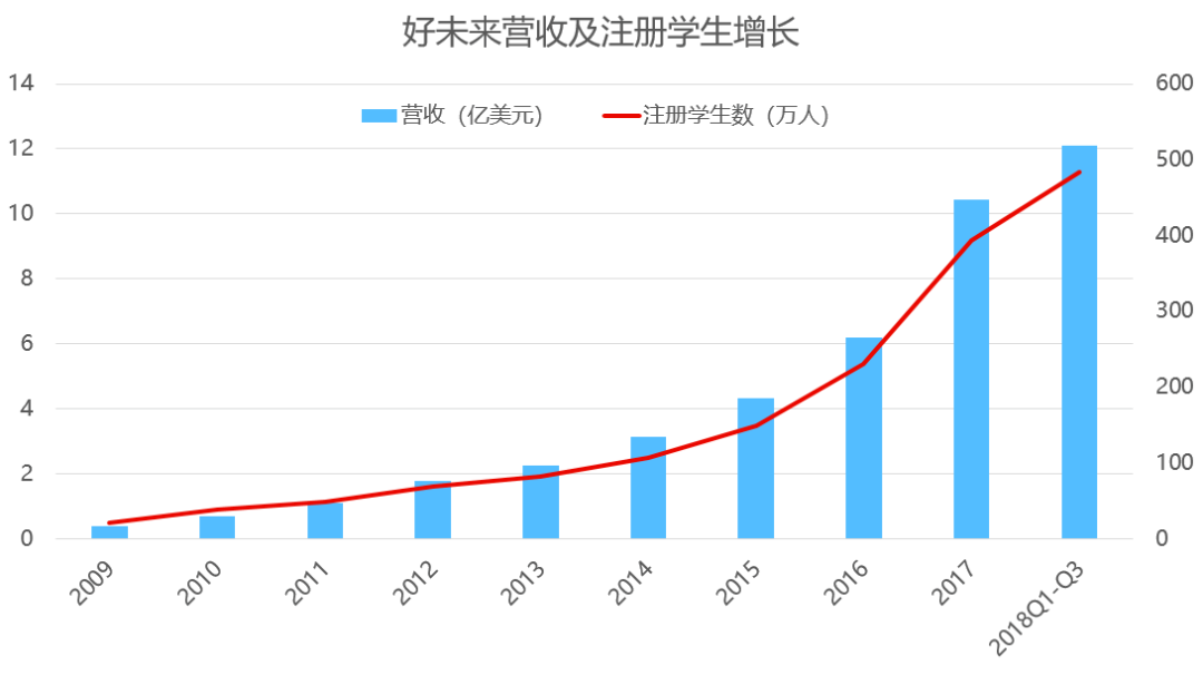 中考水平化，是减负还是增负？是否科学？是否公平？  应试教育 第4张