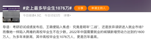 2022年史上最多应届毕业生，就业绿牌专业Top 50  数据 毕业季 第1张