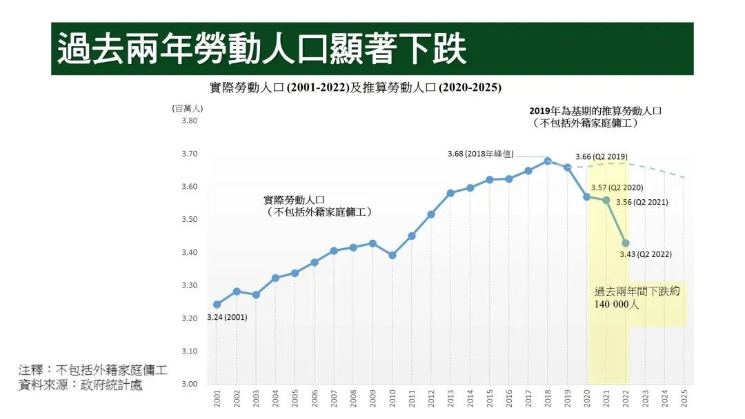 火爆！香港开启“抢人模式”，各高校“申请大潮”史无前例  留学 第4张