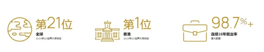 2021港大毕业生就业质量报告：平均月薪2.9万港币，就业能力全港第1  留学 第1张