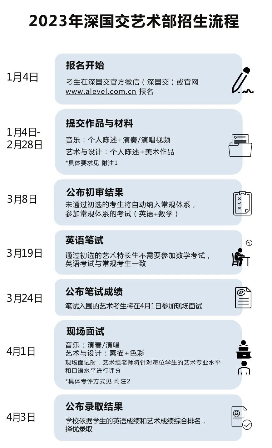 2023深国交艺术部招生简章 Admissions to SCIE Arts Academy  深国交 深圳国际交流学院 备考国交 第1张