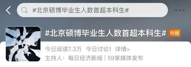 当中国的硕士博士超过本科之后。。。这个就是中国教育的趋势  数据 第1张